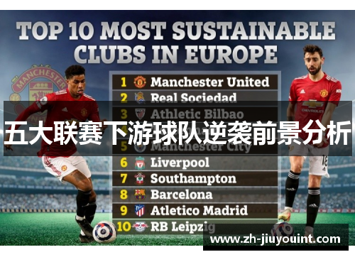 五大联赛下游球队逆袭前景分析 五大联赛下游球队逆袭前景分析